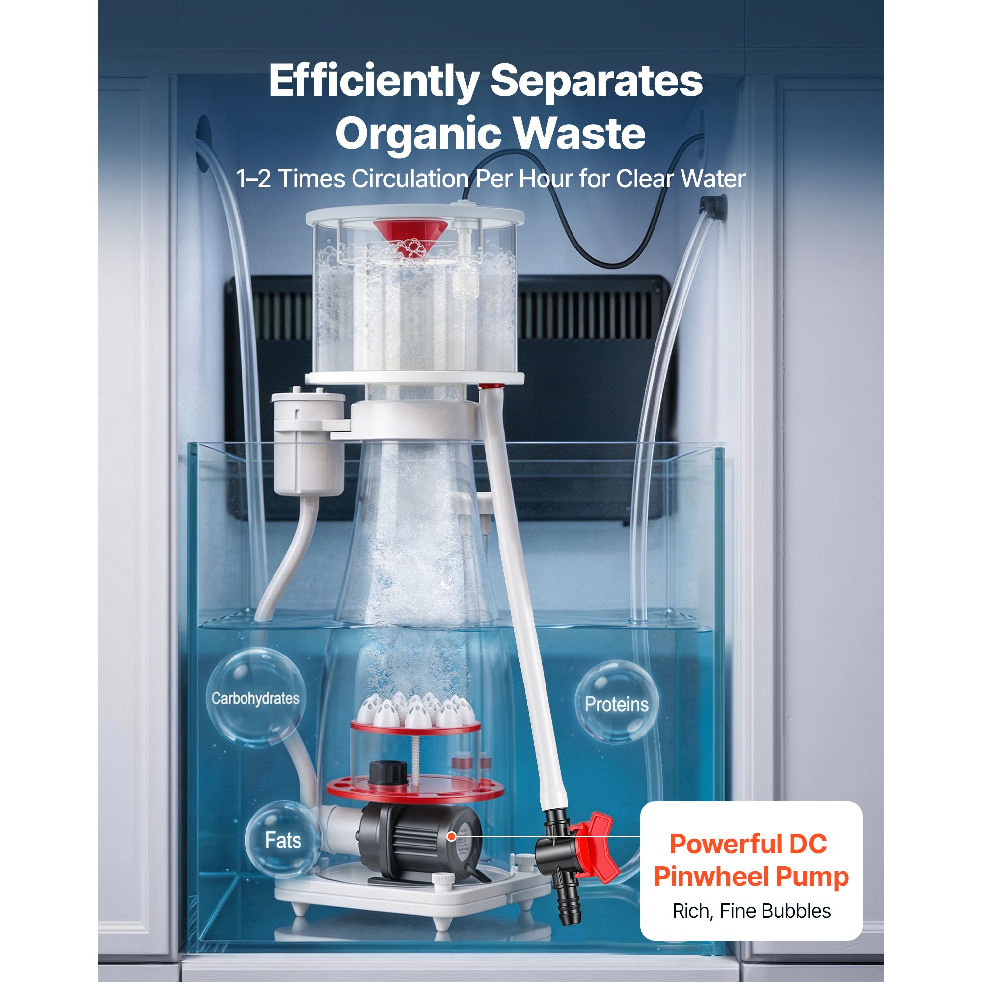 Protein Skimmer for 106-185 Ga - Protein Skimmer Reef review and price