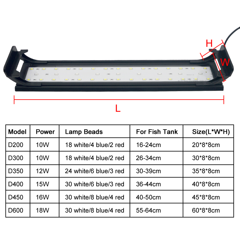 Aquarium LED Light for 16-64CM - Aquarium Fish Store review and price
