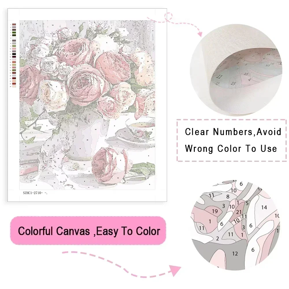 DIY Paint by Numbers Koi Fish  - Aquarium Fish Koi review and price