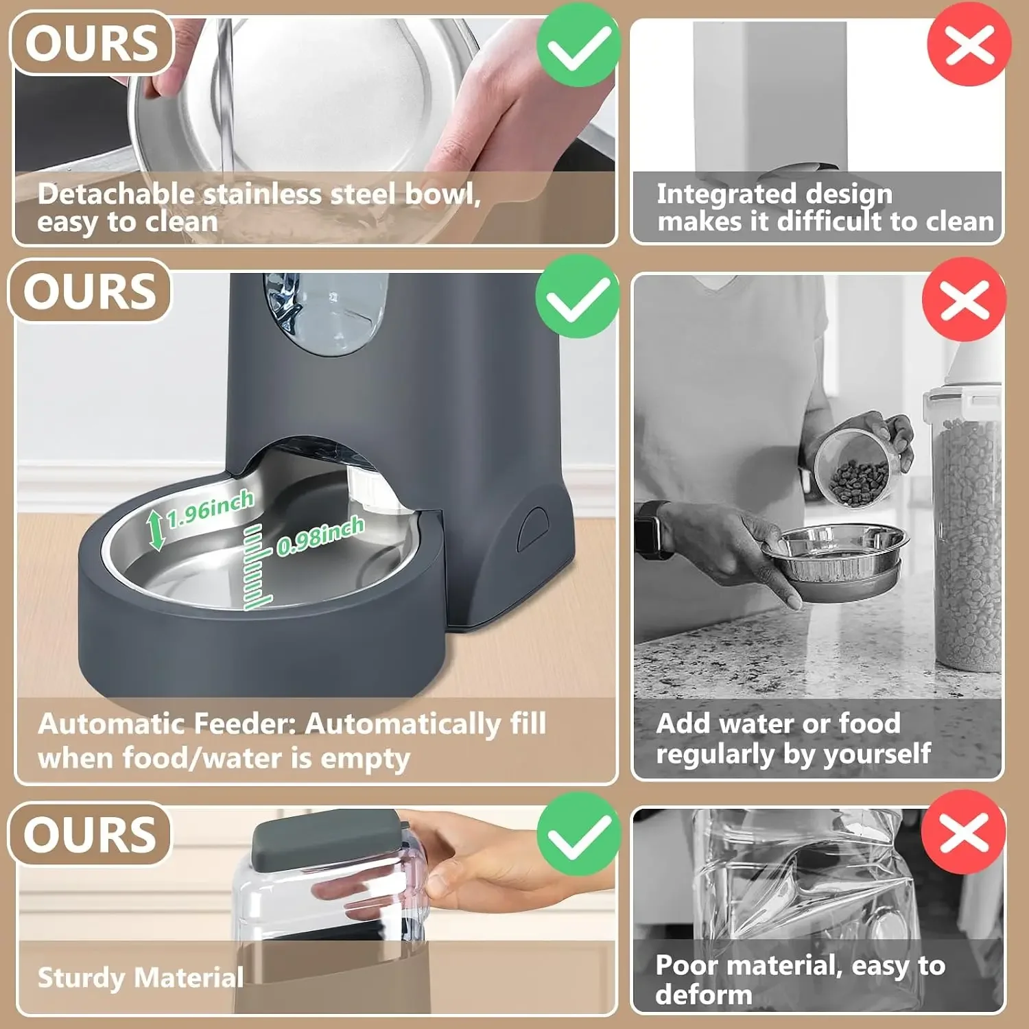 Automatic Cat Feeder and Water - Royal Canin Food Medium review and price