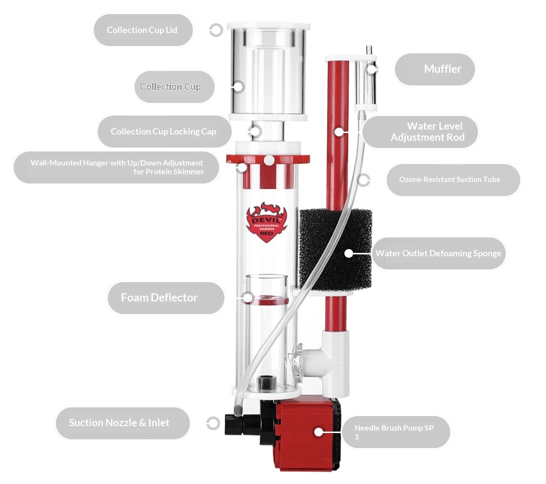 Marine Sources NANO150 Aquariu - Protein Skimmer Reef review and price