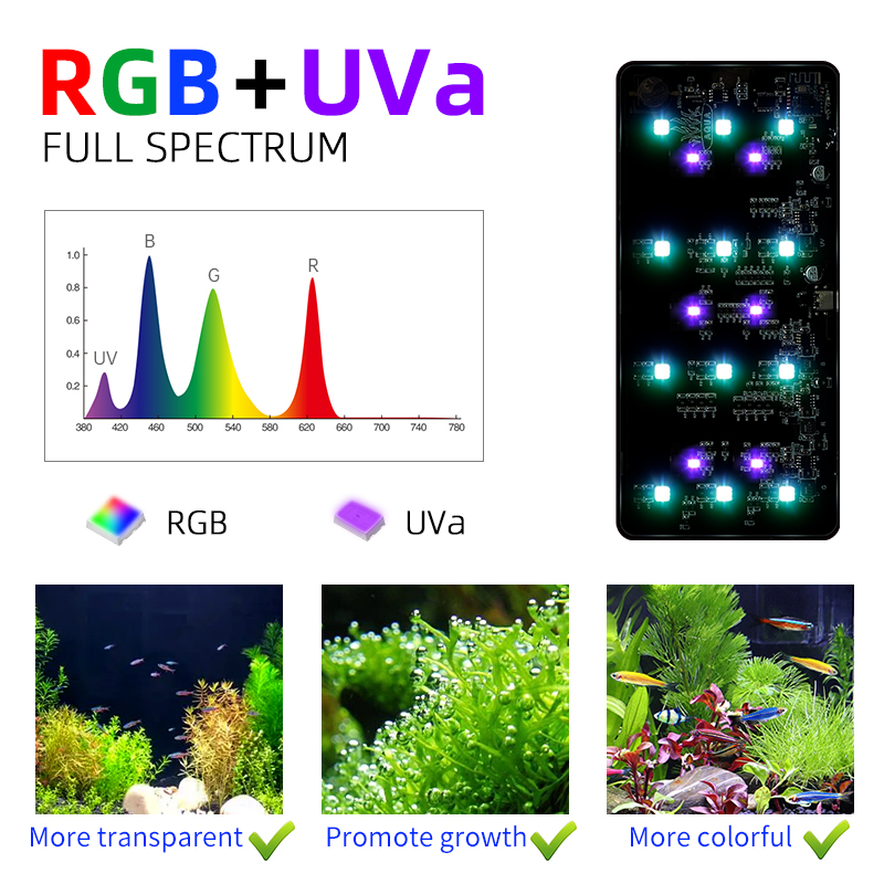 Mag-Pro LED RGB Dimming xiaomi - Xiaomi Aquarium Fish Tank review and price
